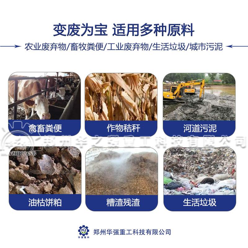 城市污泥可以制作有機(jī)肥嗎?為什么呢？