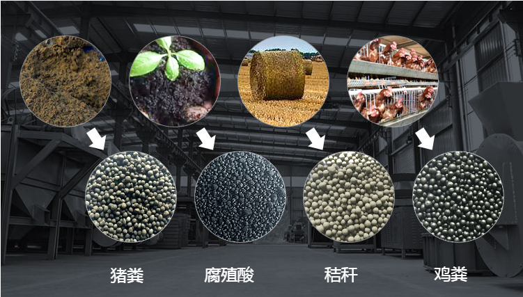 顆粒有機(jī)肥生產(chǎn)線有哪要求？